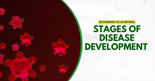 Stages of Disease Development according to Ayurveda